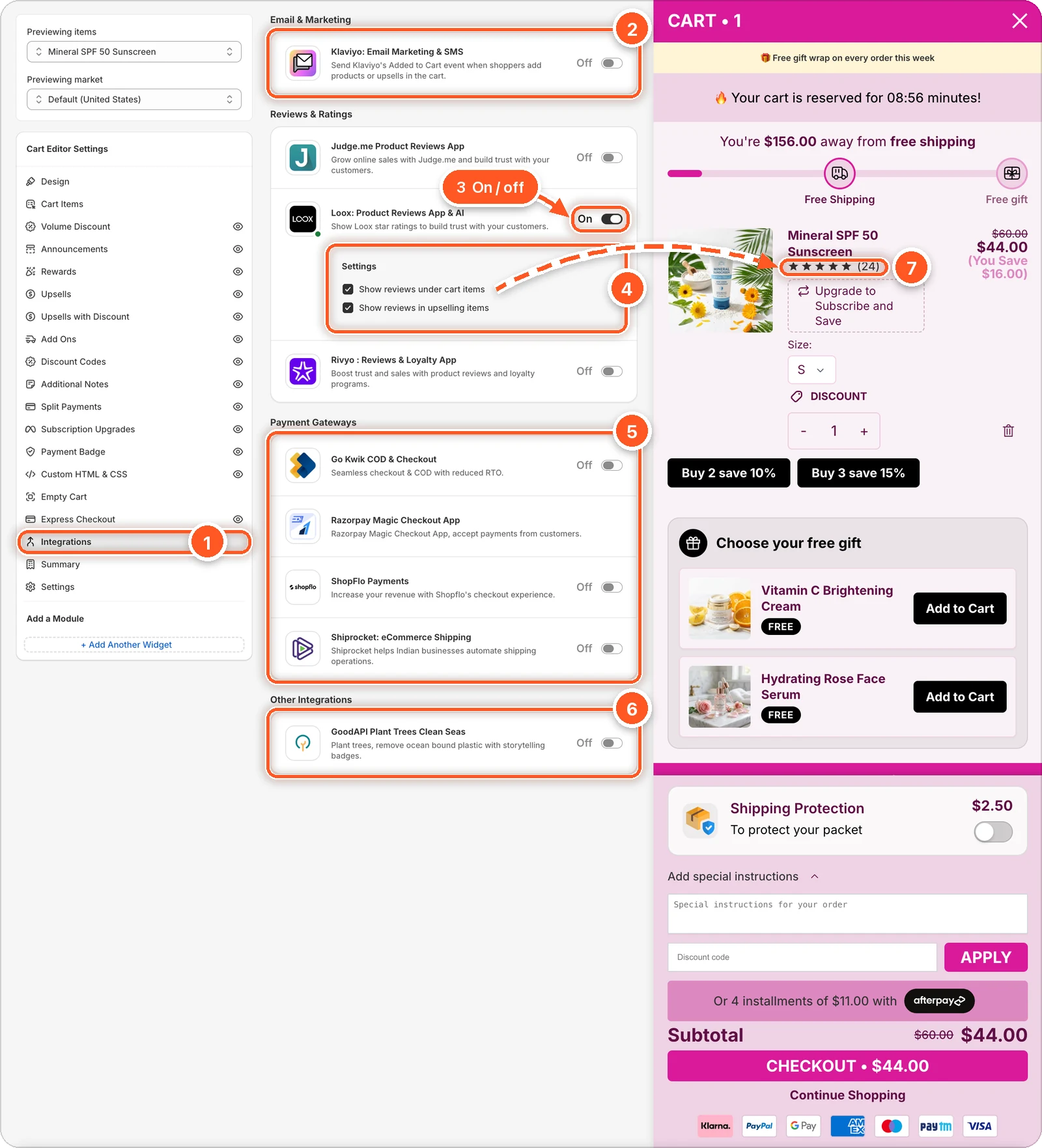 The Integrations tab with Loox switched on. The Integrations row, the Klaviyo card, Loox's switch and settings, the Payment Gateways card, the GoodAPI card, and the star rating in the cart preview are numbered, and a dashed arrow runs from Show reviews under cart items to the star rating under the product in the cart preview.