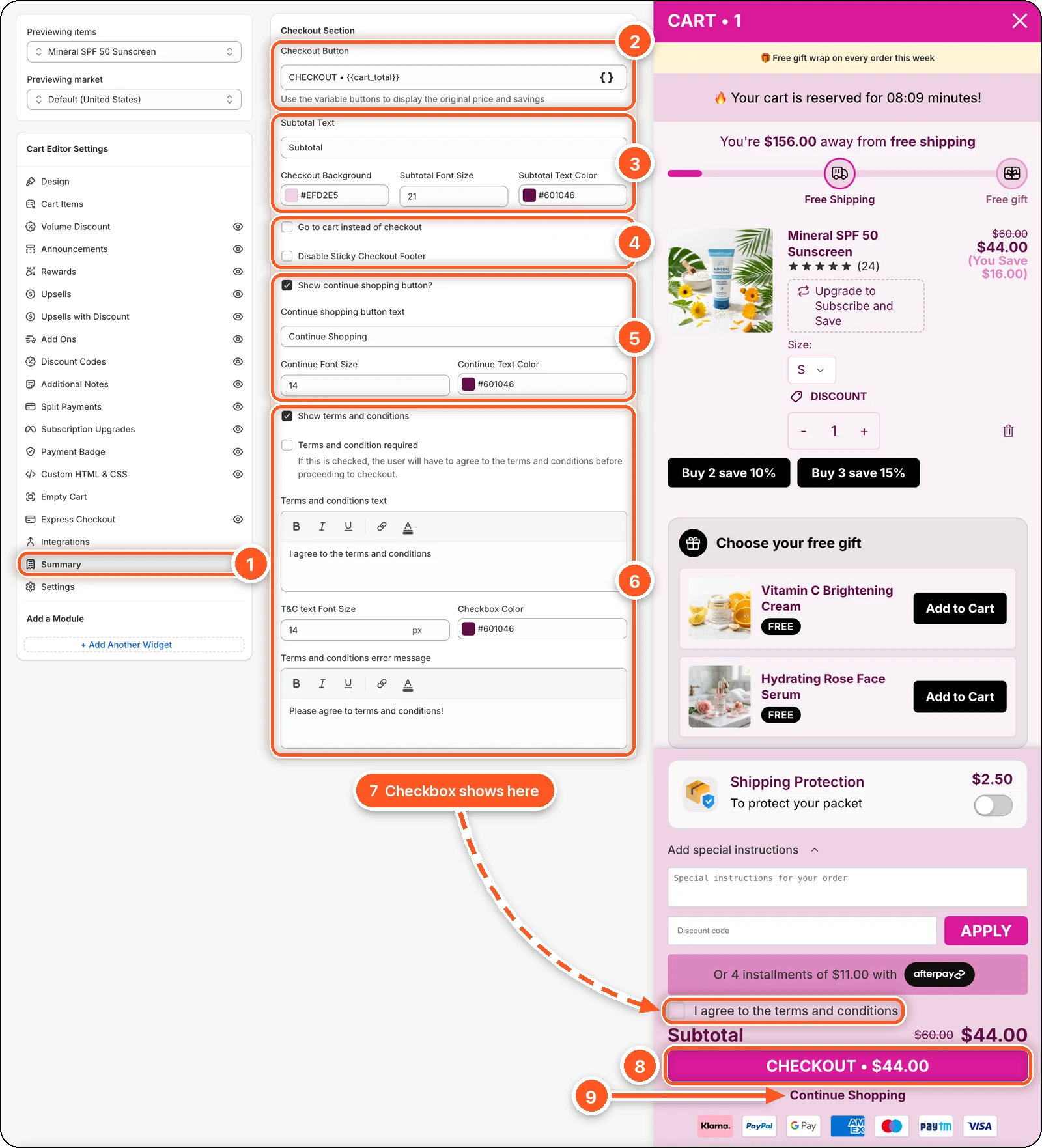 The Summary tab with Show terms and conditions ticked. A dashed arrow runs from the terms settings to the "I agree to the terms and conditions" checkbox in the cart preview, and the checkout button and Continue Shopping link are marked below it.
